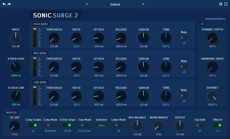 Sonic Surge 2