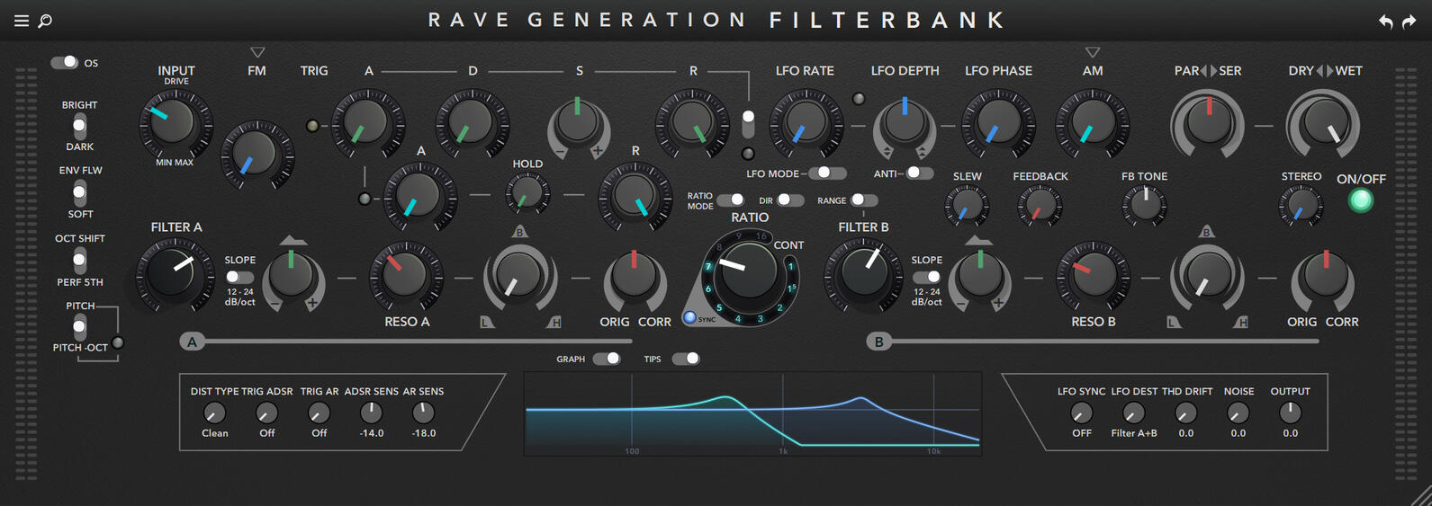 Filterbank