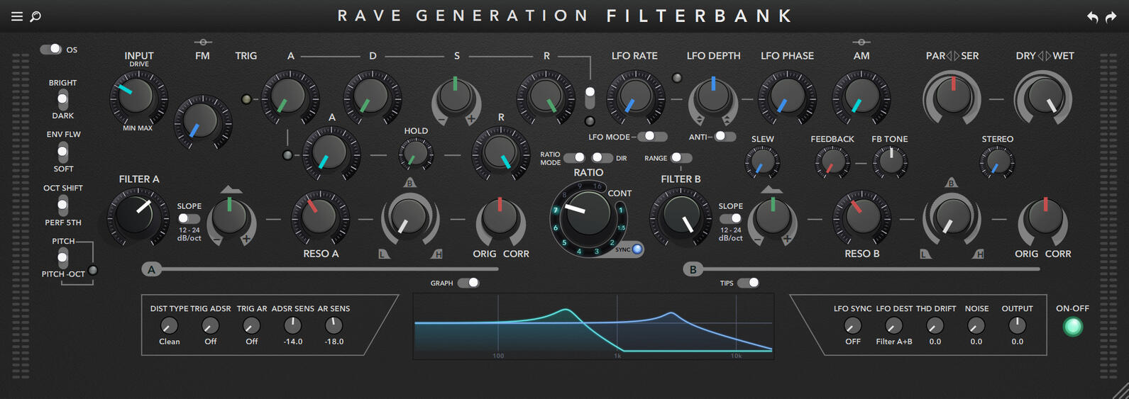 Filterbank