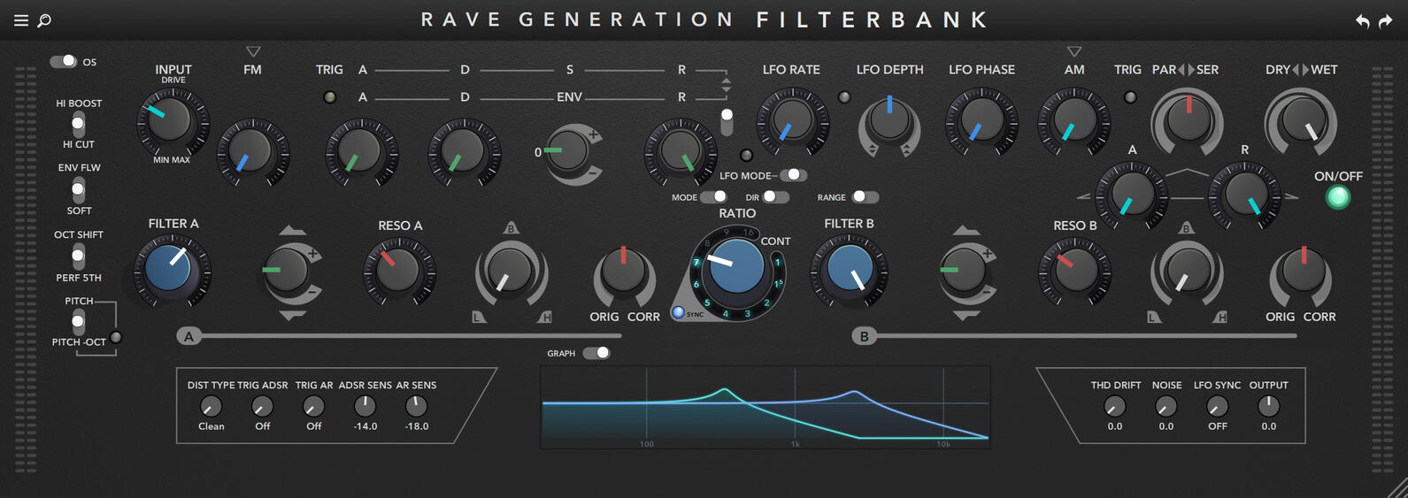 Filterbank