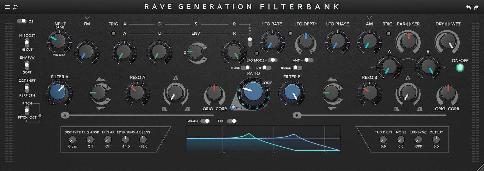 Filterbank