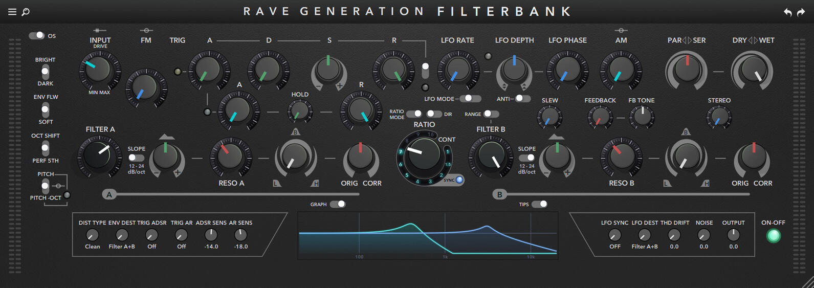 Filterbank